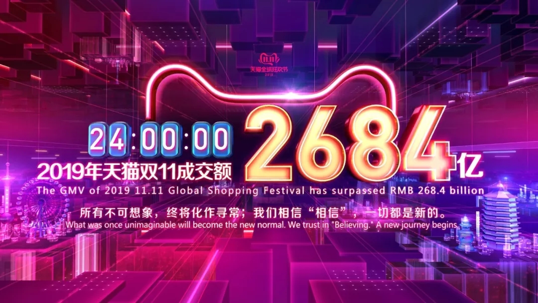Back Up of T-mal Nilai Penjualan Online Mencapai 268,4 Miliar RMB ($ 383,4 Miliar USD) pada 11.11 Festival Belanja